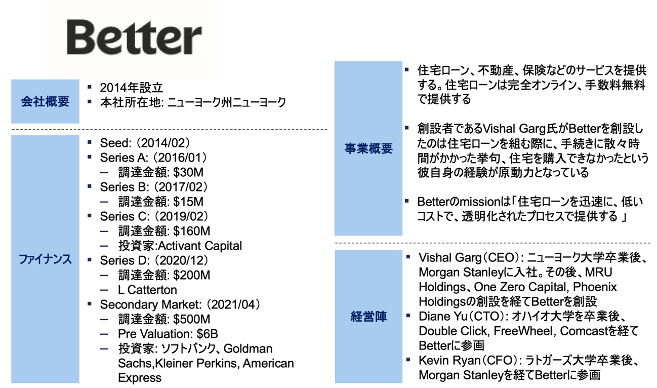 Better概要