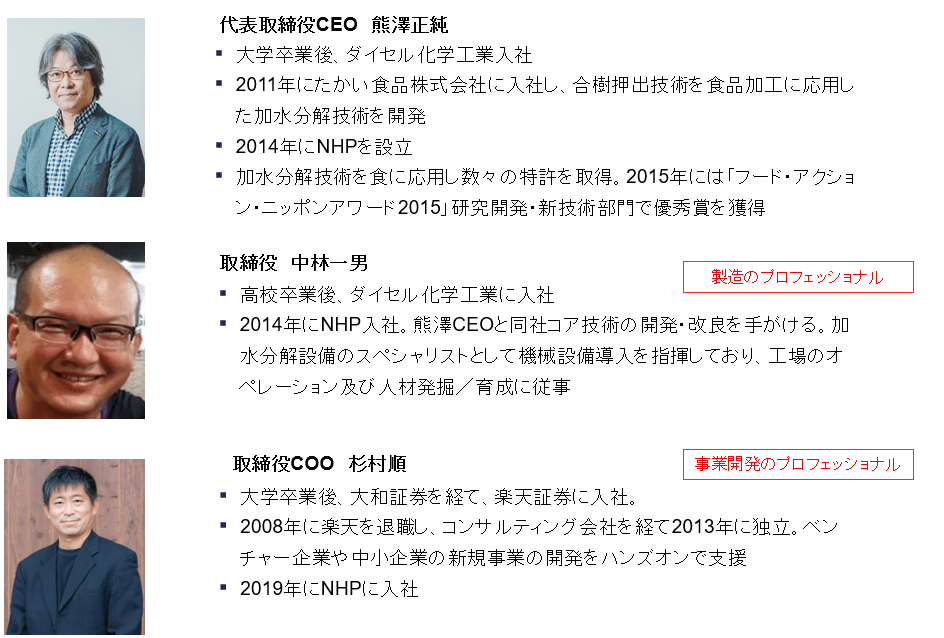 経営陣